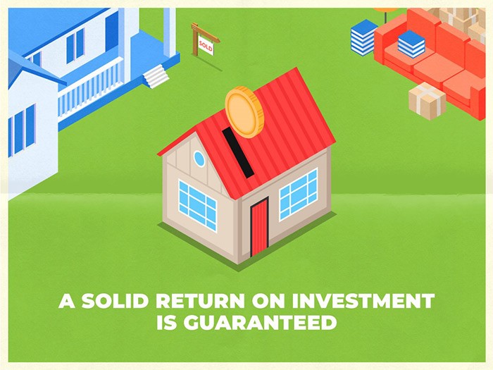 Futura Blog - A Solid Return on Investment is Guaranteed-original