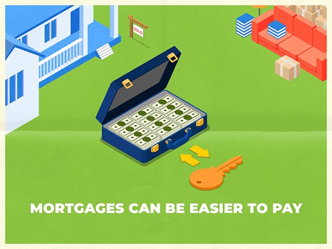 Futura Blog - Mortgages Can Be Easier to Pay-original